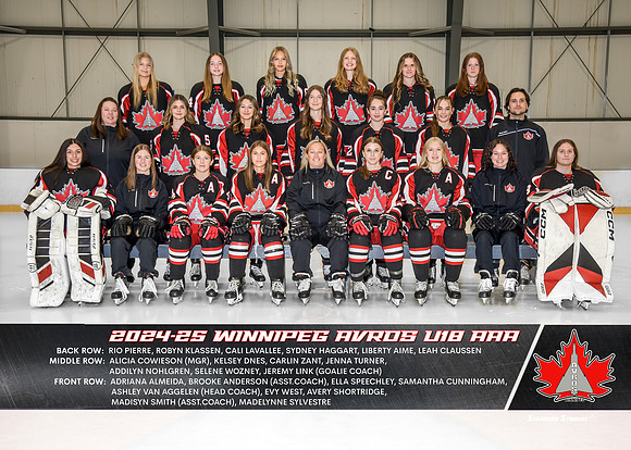 AvrosU18AAA_team
