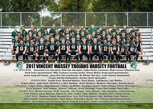 Trojans.Varsity_team