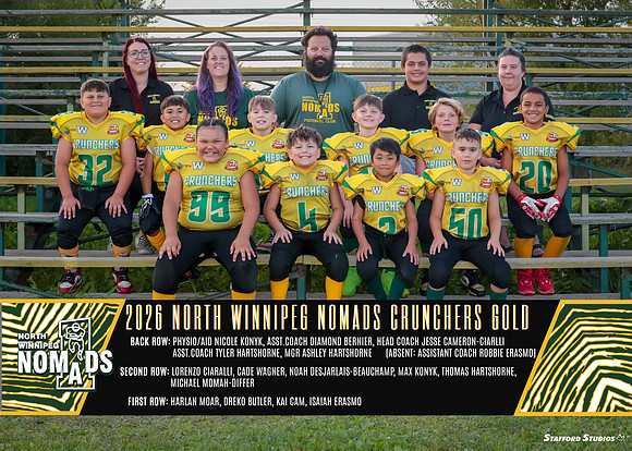 NW.Nomads.CruncherGold_team