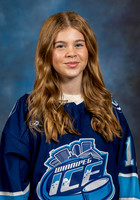 Head shots