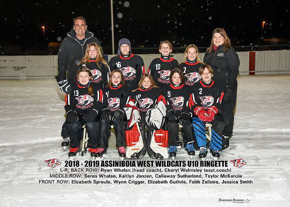 WildcatsU10A1_team